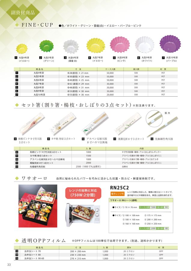折箱カタログvol.4 折箱カタログvol.4